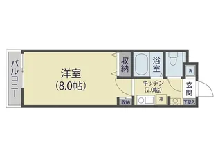 草加ハウス【1階】の間取り