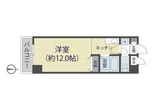 シャルマン高砂Ⅲ【2階】の間取り