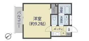 プライムステージ草加【2階】の間取り
