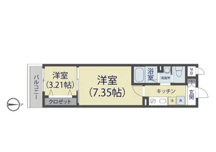 エスタディオ草加【2階】の間取り
