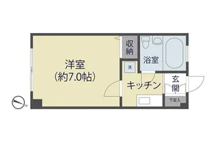 DRホームズ草加【302号室】の間取り
