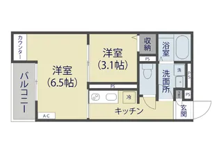 ゾンネンハイムⅢ【3階】の間取り