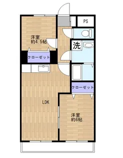 草加妙見屋ビル【5階】の間取り
