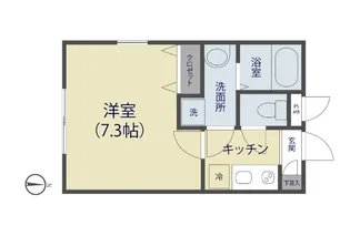 オーガスタ草加【3階】の間取り