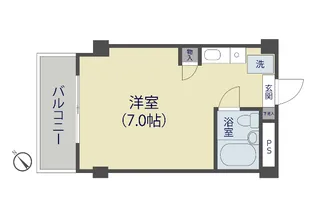 グローリア初穂草加【306号室】の間取り