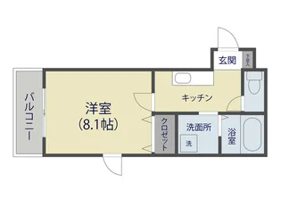ボヌール北谷【3階】の間取り