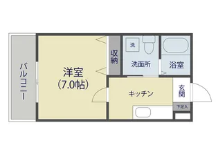 ボヌール北谷【1階】の間取り