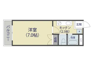 フローラ谷塚【2階】の間取り