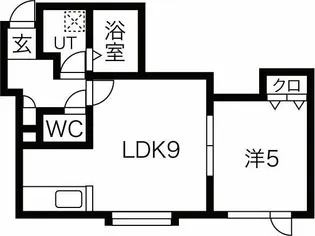北海道札幌市西区八軒七条西8丁目【アパート】の間取り