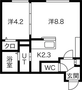 Premiere二十四軒WEST【2階】の間取り
