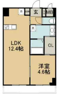 GROWTH EHIRA【2階】の間取り
