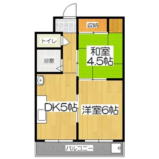 ハイツグロース【2階】の間取り