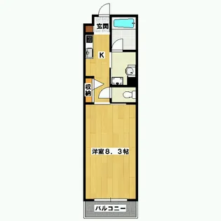 ハンズレジデンス二条【2階】の間取り