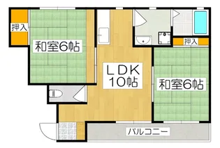 セトラI【1階】の間取り
