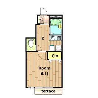 エクロール下丸子Ⅱ【103B号室】の間取り