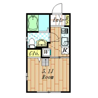 Forest Oase(フォルスト オアーゼ)【201号室】の間取り