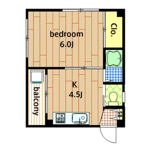 ローズハウス蒲田【201号室】の間取り