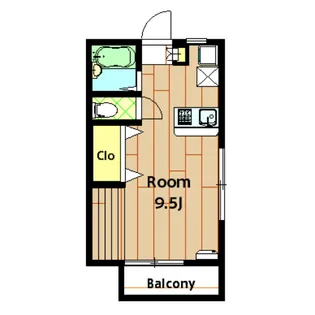 第1コワスターレ大森【202B号室】の間取り