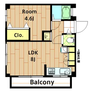 島田ハイツB【101号室】の間取り