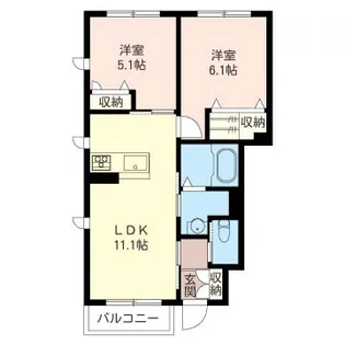 エトワルA【1階】の間取り