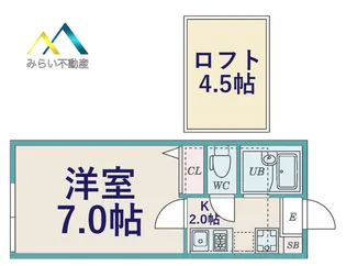 シャトーソフィア【2階】の間取り