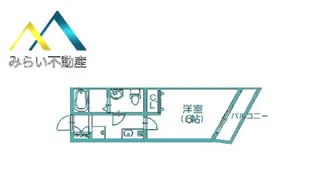 Modern Louise鶴見【2階】の間取り
