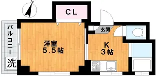 田中ビル【301号室】の間取り