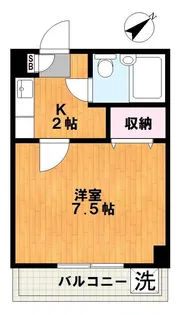 第10オカダビル【401号室】の間取り