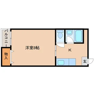 ソフトハイム【2階】の間取り