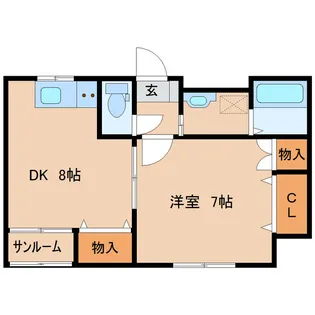 ミモザ弐番館【202号室】の間取り