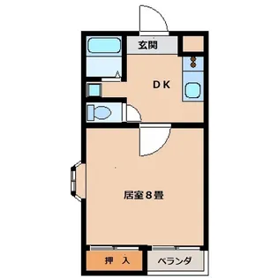 ジョルジュ・サンク【202号室】の間取り