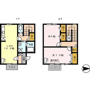 ユニフレックス南高江の間取り