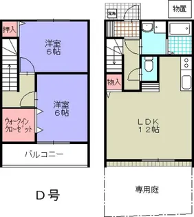 ヴァロリス向中野【E号室】の間取り