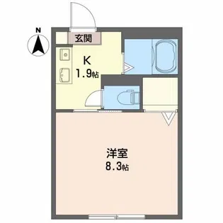 サンカンタン津志田B【202号室】の間取り