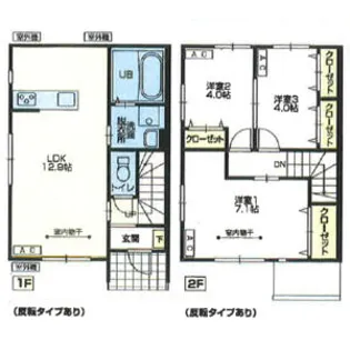 Ciel(シエル)B棟【3号室】の間取り