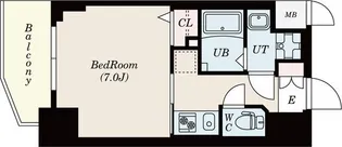 S-RESIDENCE平安通【1106号室】の間取り