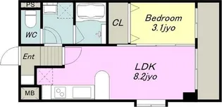 Casa Del Sol【1階】の間取り