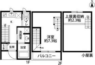 アプトココノ玄馬公園【C号室】の間取り