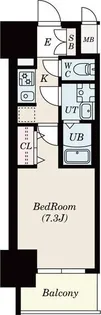 S-RESIDENCE池下駅前【13階】の間取り