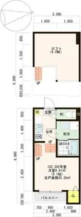 ルピナス今池【202【プラン②】号室】の間取り