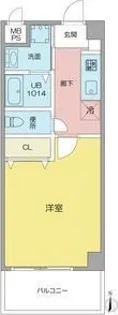 South Valley浅間【401号室】の間取り