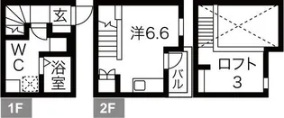 Quatre Portes(キャトルポルト)【b号室】の間取り