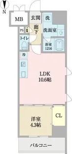 プロシード池下【12階】の間取り