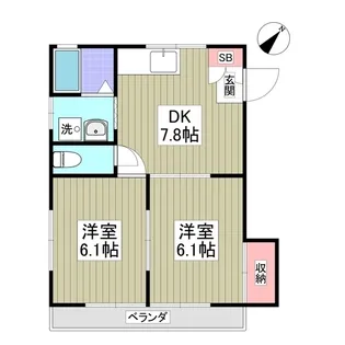 ゴールデンブリッジPART2【2階】の間取り