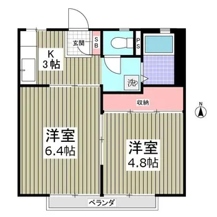 サンシティ江田B【2階】の間取り