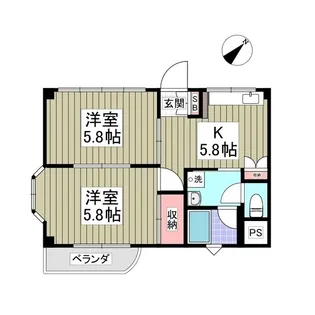 温水TBハイツわたなべ【2階】の間取り