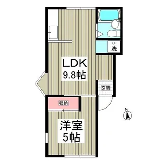 ベルコーポB【2階】の間取り