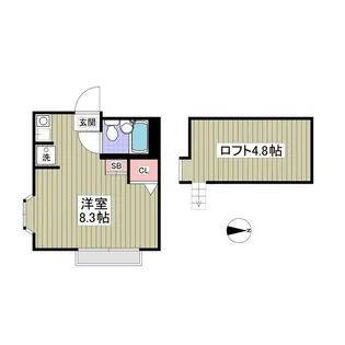 砧コーポ【2階】の間取り