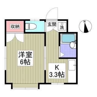 リブレス西川口ⅡA【1階】の間取り