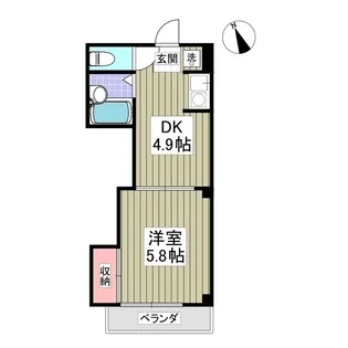 ロフティシルク浜野【2階】の間取り